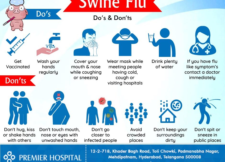 Swine Flu: Do’s & Don’ts