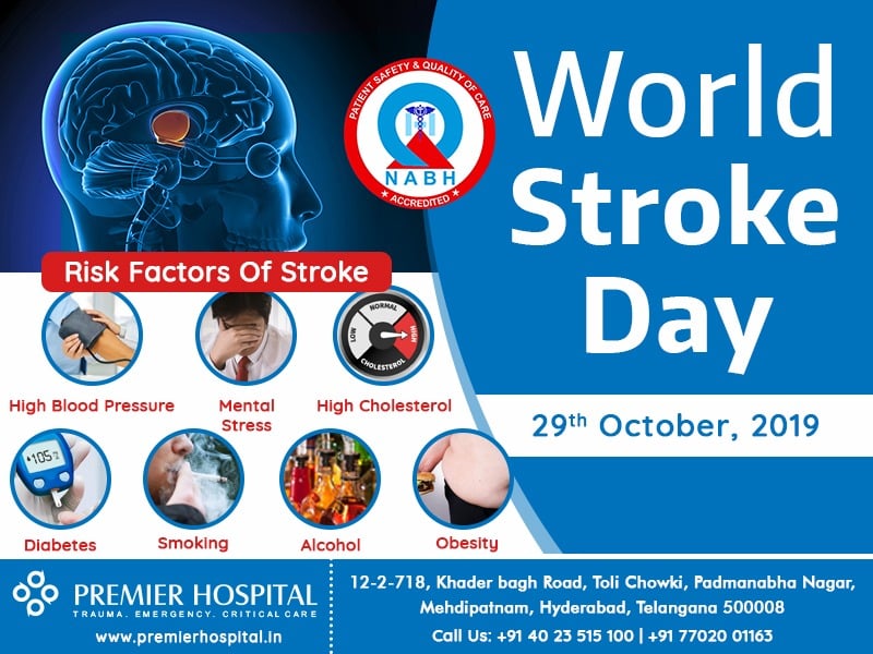 World Stroke Day, 29 October 2019