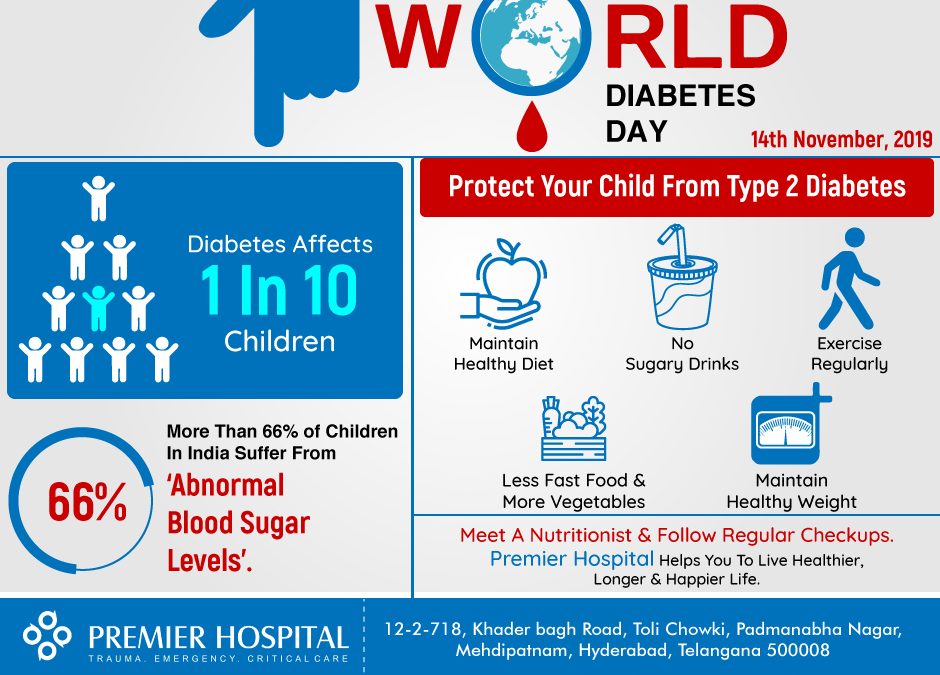 World Diabetes Day, 14 November 2019