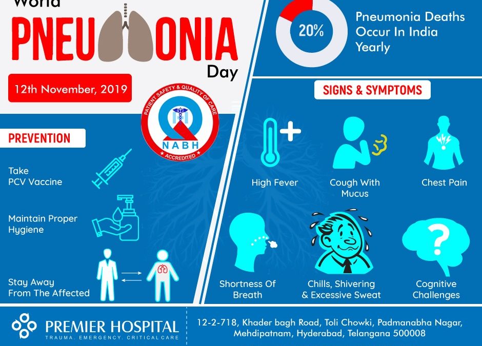 World Pneumonia Day, 12 November 2019