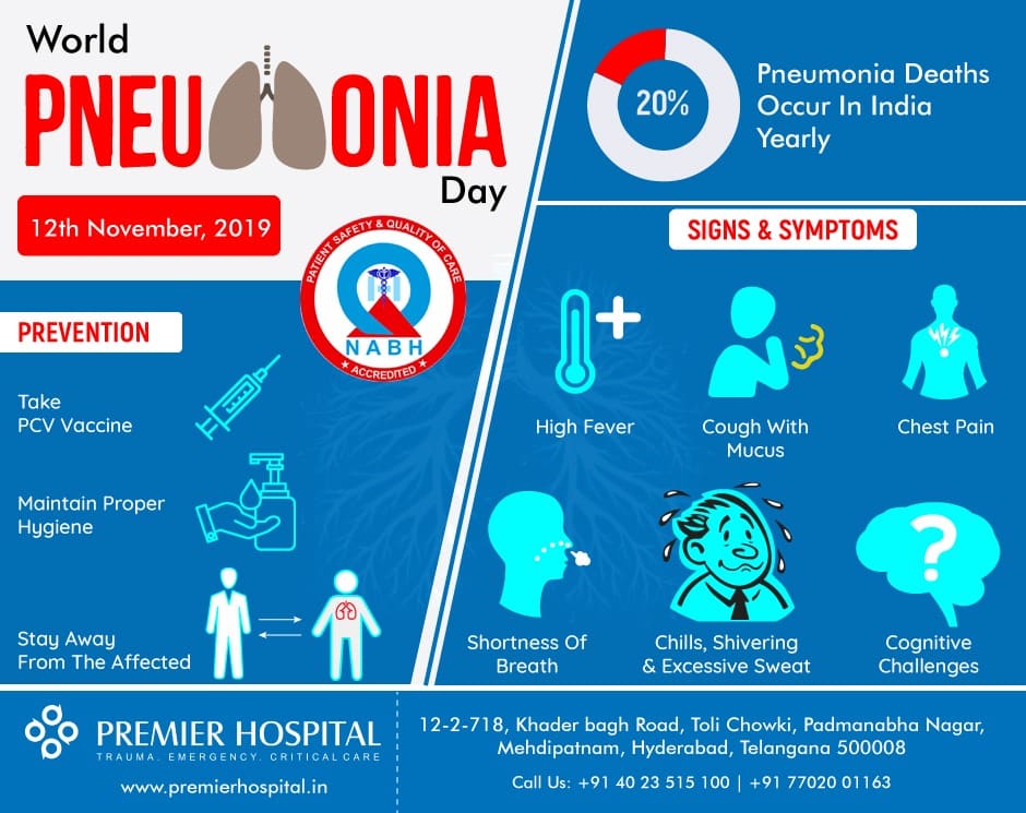 World Pneumonia Day, 12 November 2019