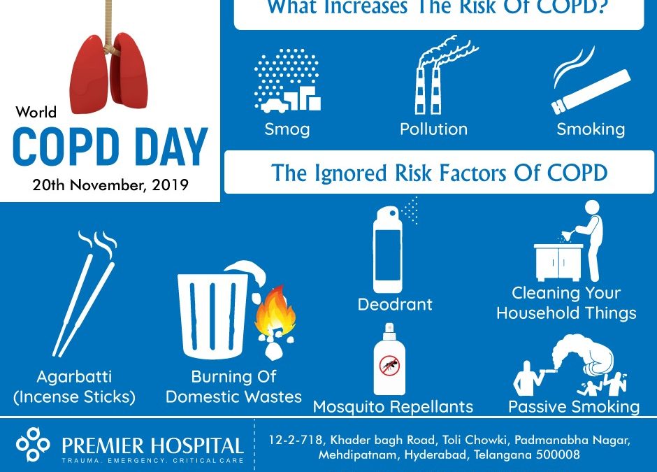 World COPD Day, 20 November 2019
