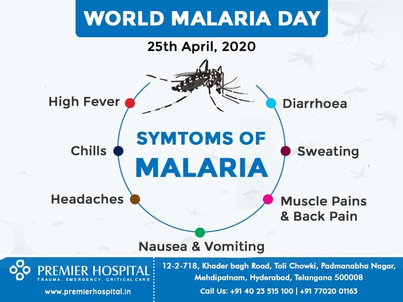 Malaria & COVID19 - World Malaria Day