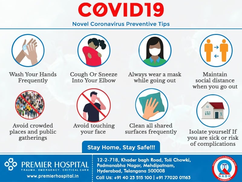 Coronavirus (COVID19): How to Protect Yourself & Others
