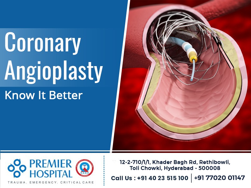 Coronary Angioplasty and Stenting – know it better